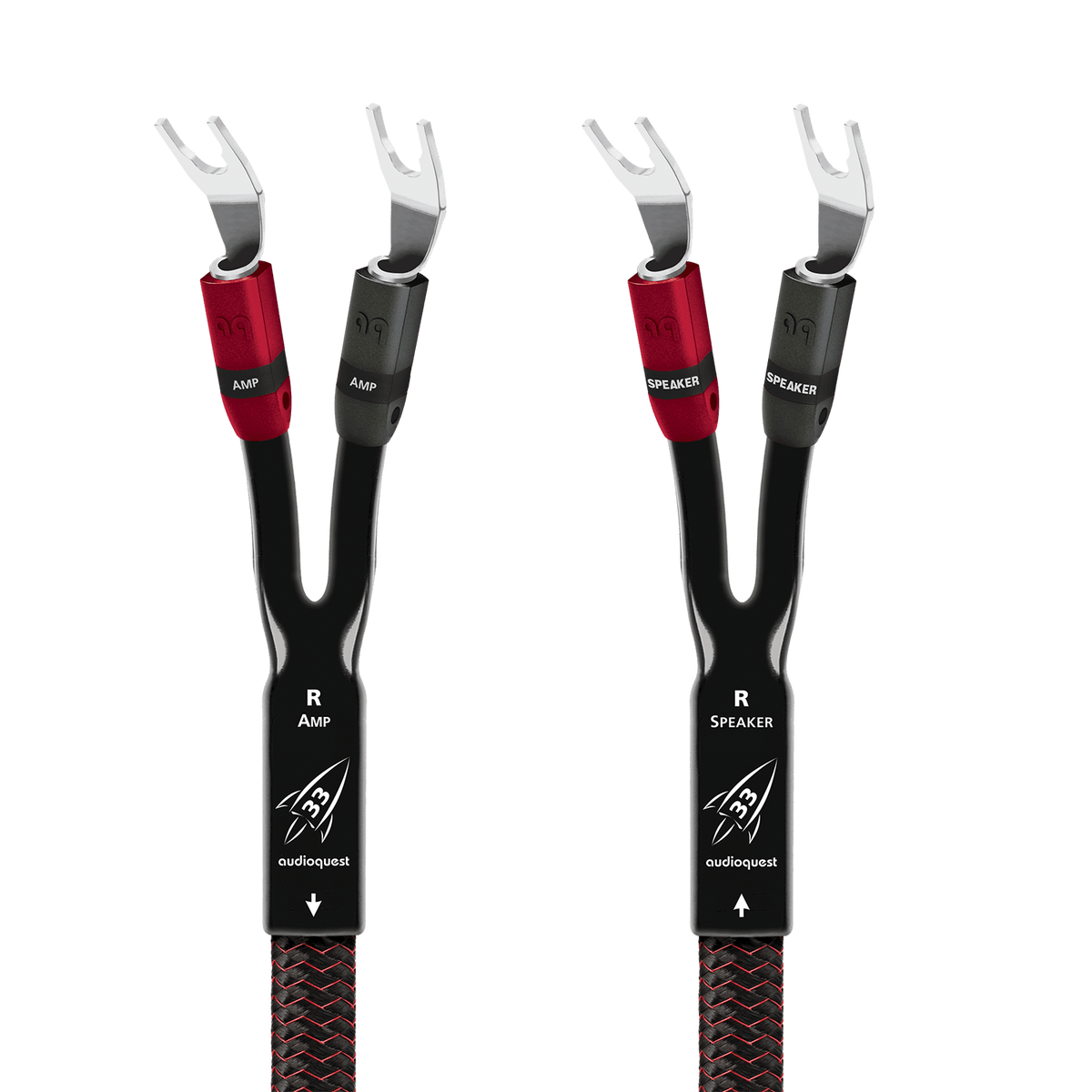 Full-Range Speaker Cables – AudioQuest