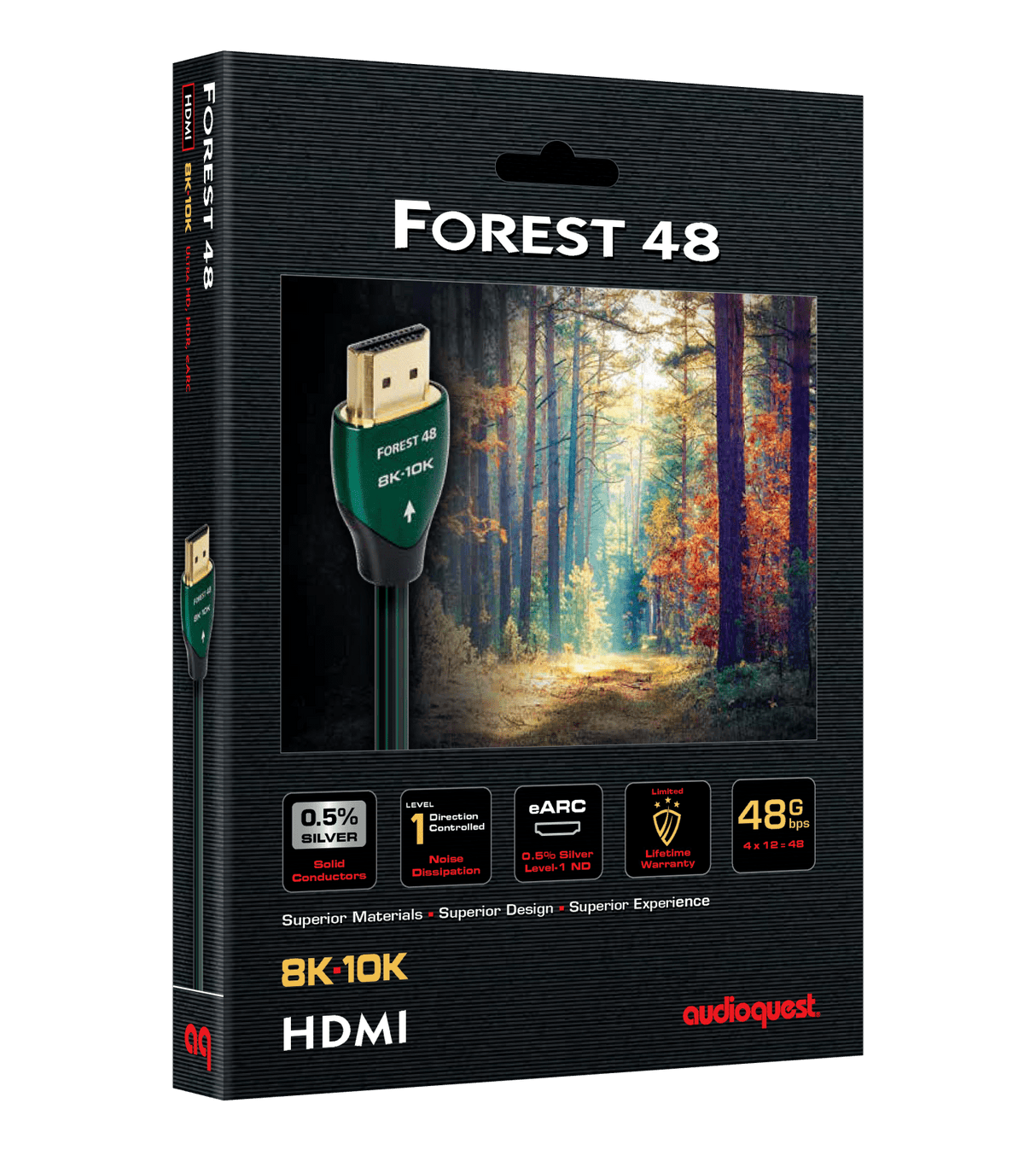Forest 48 Ultra High Speed 48Gbps HDMI 2.1 Cable - 0.75M – AudioQuest